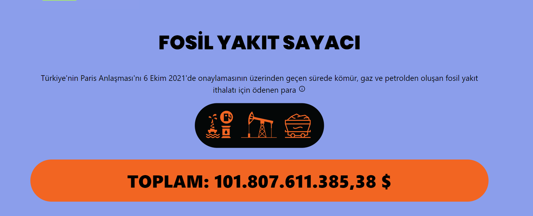 Fosil Yakıt Sayacı Yayında